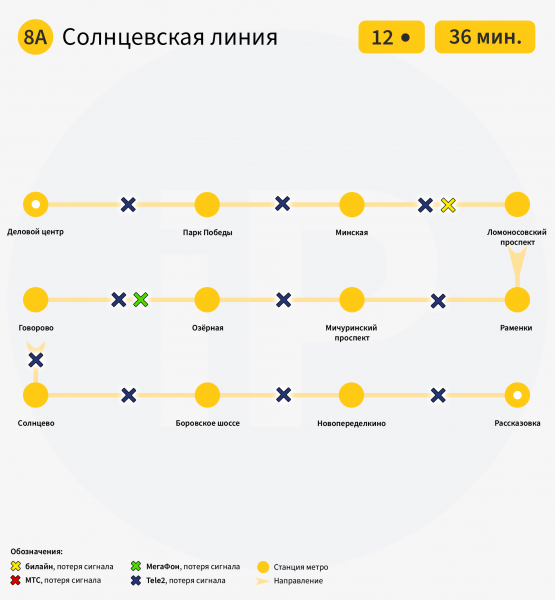 Большой тест, насколько стабильно и бесперебойно работает мобильный интернет в метро Москвы 