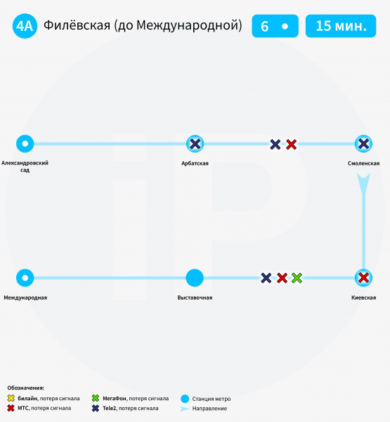  Большой тест, насколько стабильно и бесперебойно работает мобильный интернет в метро Москвы 