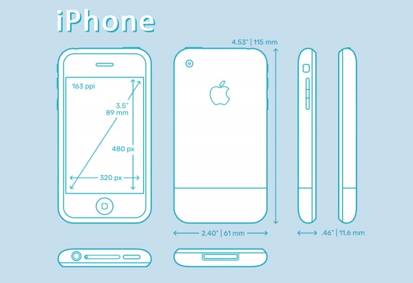  Как изменилась толщина iPhone за 15 лет? Вначале они «худели», а теперь наоборот 